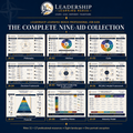 A promotional collage for the Leadership Learning Nexus 'The Complete Nine-Aid Collection,' showing nine framed educational slide decks arranged in a grid on a dark navy background. The top banner includes the Leadership Learning Nexus branding and the text 'The Complete Nine-Aid Collection.