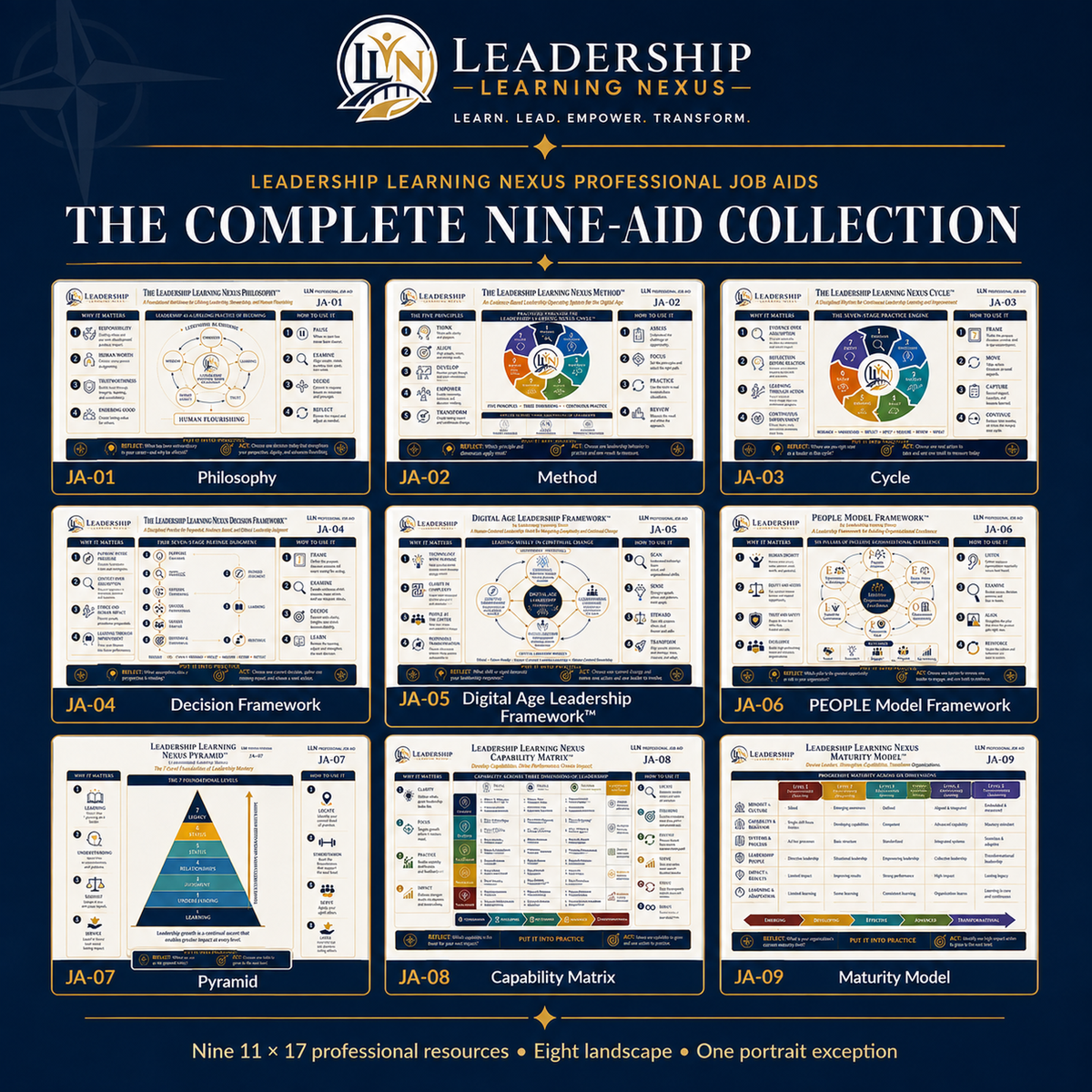 A promotional collage for the Leadership Learning Nexus 'The Complete Nine-Aid Collection,' showing nine framed educational slide decks arranged in a grid on a dark navy background. The top banner includes the Leadership Learning Nexus branding and the text 'The Complete Nine-Aid Collection.