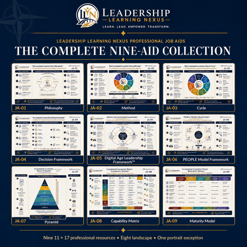 A promotional collage for the Leadership Learning Nexus 'The Complete Nine-Aid Collection,' showing nine framed educational slide decks arranged in a grid on a dark navy background. The top banner includes the Leadership Learning Nexus branding and the text 'The Complete Nine-Aid Collection.