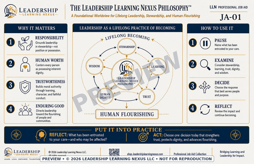 Leadership Learning Nexus Professional Job Aid Collection — Digital Download
