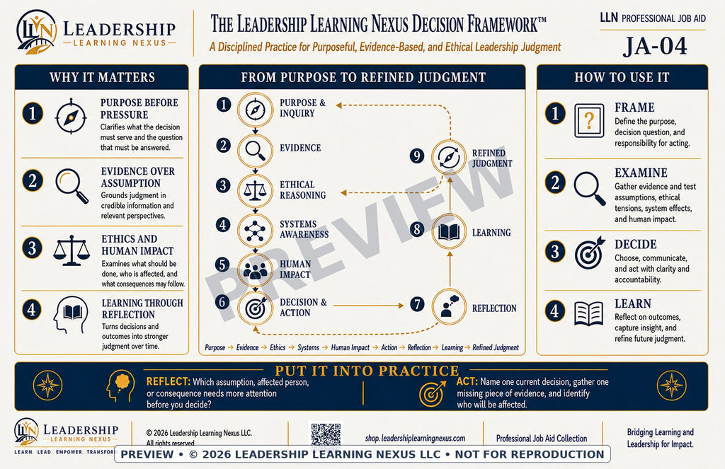 Leadership Learning Nexus Professional Job Aid Collection — Digital Download