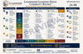 Leadership Learning Nexus Capability Matrix™ — Digital Download